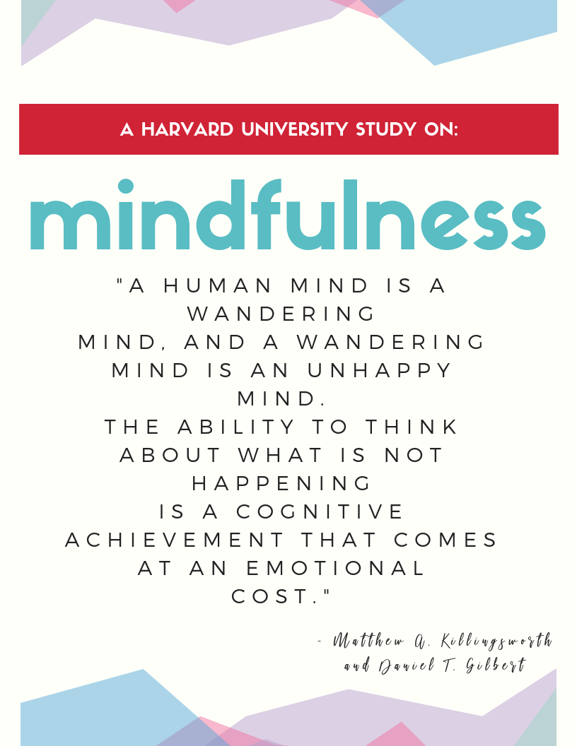 mindfulness wandering mind